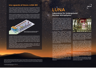 LUNA ITALIANO INTERNO low low